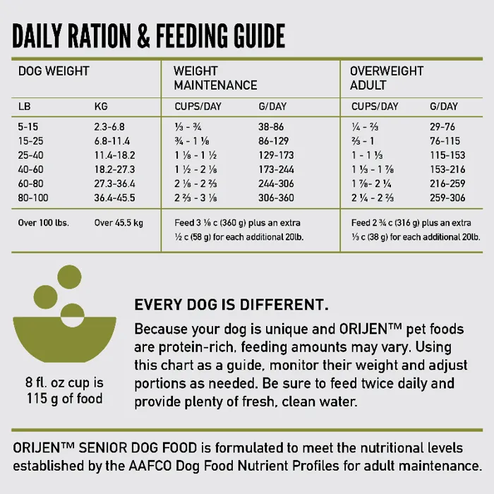Orijen Adult Dog Food Senior 25-lb