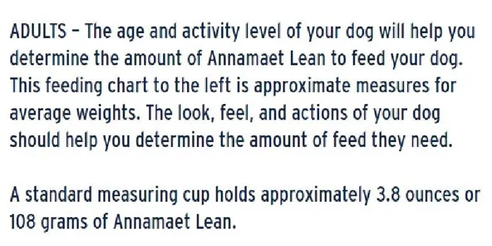 Grain Free Lean Low Fat Formula Dry Dog Food 12-lb